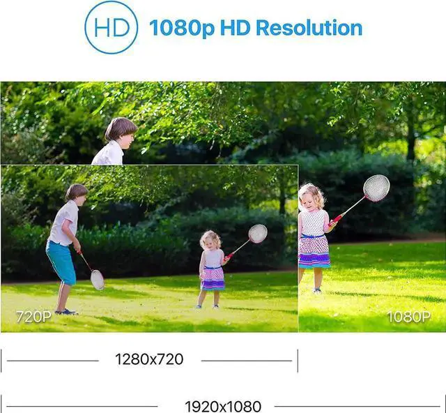 Alt view image 3 of 7 - 1080P 4 Pack HD TVI Security Cameras, 80ft Night Vision, Outdoor Indoor Weatherproof Bullet Camera for 1080P/5MP/4K HD TVI Analog CCTV DVR System