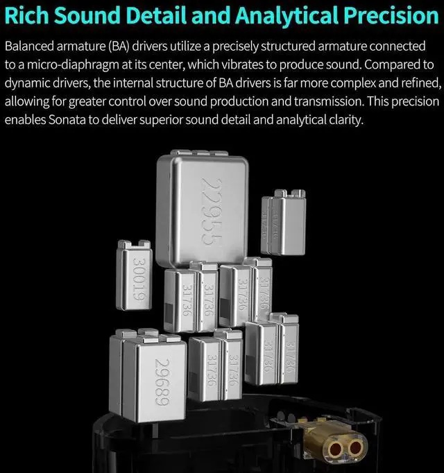 Alt view image 4 of 7 - Sonata 14BA IEMs, in-Ear Monitor Headphone High-Performance Flagship HiFi Earphones with 4 Tuning Switches, Clarity in All Frequency Stereo Sound Comfortable Headphones for Musicians (Normal)