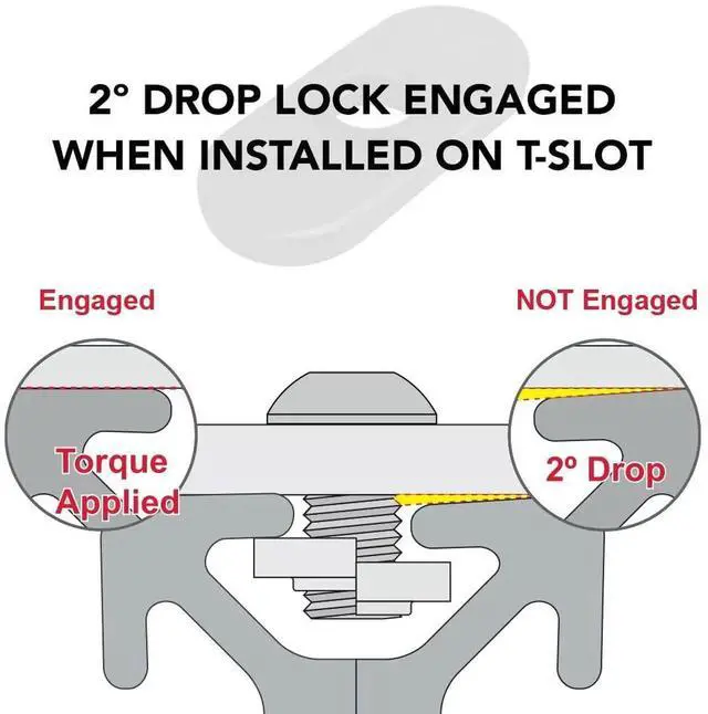 Alt view image 2 of 7 - 8020, 3382, 10 Series Steel 1/4-20 Centered Slide in Economy T-Nut Steel T-Slot Accessories for Aluminum trusion Hardware Nuts (100 Pack)