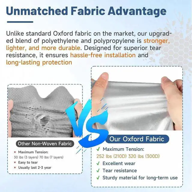 Alt view image 6 of 7 - Pop Up Camper Cover for 16'-18' Folding Tent Trailers, 300D Silver Oxford, Waterproof, Windproof, Sun-Resistant, Tear-Resistant, Heavy-Duty RV Cover with Straps & Air Vents