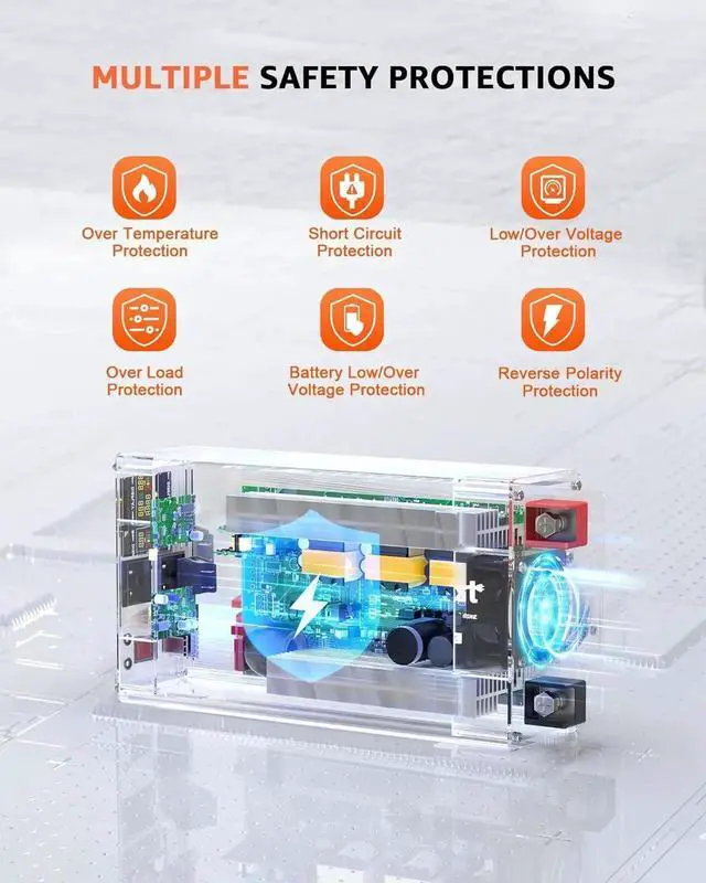 Alt view image 6 of 7 - 1000W/2000W(Peak) Power Inverter DC 12V to 110V AC with LCD Display, Remote Control, 2 Outlets, Fast Charging USB Charger, Car Pure Sine Wave for Home Laptop Truck