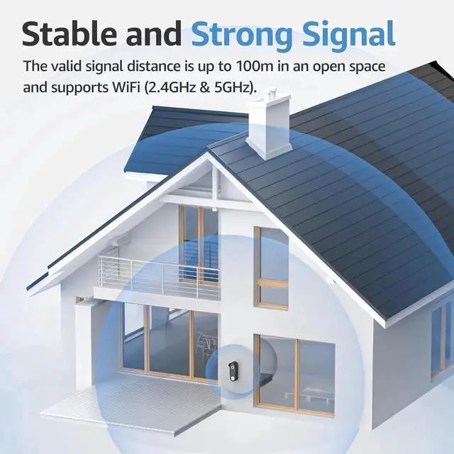 Alt view image 3 of 7 - Wireless Smart Video Doorbell System,7" Touchscreen Display,1080P Video Doorbell Camera with Motion Detection,2-Way Audio,Local Storage No Subscription, Easy Install Without Wiring