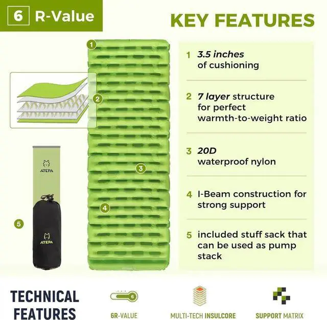 Alt view image 6 of 6 - ThermAir Backpacking Sleeping Pad, 6 R-Value Insulated Ultralight Inflatable Sleeping Pad Folding Camping Mattress with 7 Layers & Storage Bag for Camping Backpacking, Wide Long Size (72"x25")