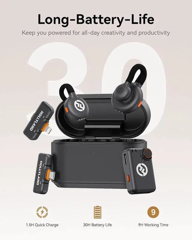 Alt view image 5 of 7 - Hollyland Lark M2S Ultimate Combo (Camera RX+USB-C RX+Lightning RX) Wireless Lavalier Microphone for iPhone/Camera/Android/PC, Compact Mic, Titanium Clip, Noise Cancelling, Content Creation Black