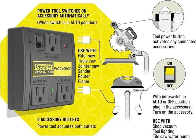 Alt view image 2 of 7 - Automated Vacuum Switch, Dust Control with Automatic Shutoff and Delay - Prnts Inrush Current from Circuit Overload