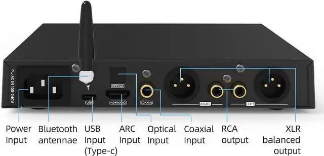 Alt view image 4 of 7 - DL100 Audio DAC Amplifier 4xCS43131 Chips Hi-Res Headphone Amplifier PCM32bit/768kHz Hi-Fi Audio Stereo Receiver Bluetooth5.1/USB/Optical/Coaxial/HDMI Input THD+N 0.00009%, with Remote Control
