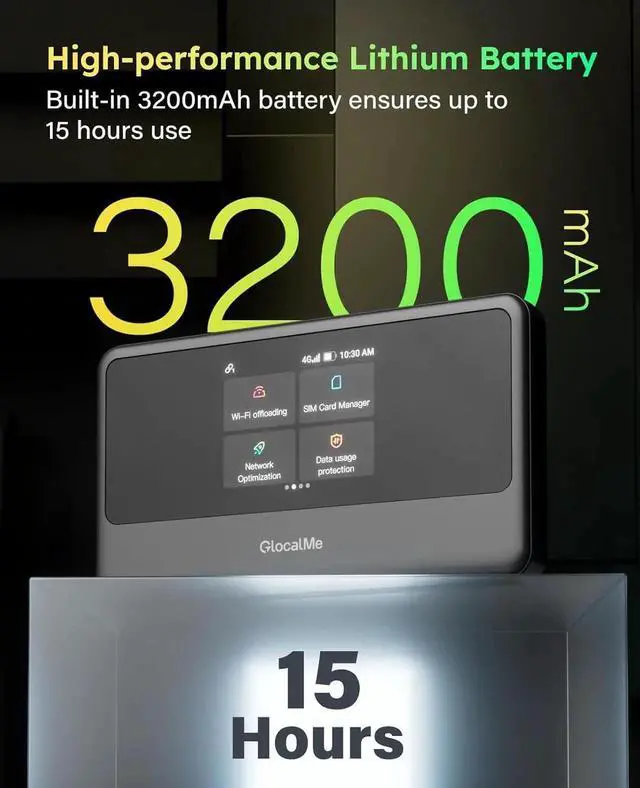 Alt view image 6 of 7 - MeowGo G40Pro 4G Portable WiFi Hotspot for Travel in 200+ Countries, Upgraded 4G+ Mobile Hotspot Device with AI HyperConn, Speed Up to 390Mbps, No SIM Card Needed, 10 Connected Devices