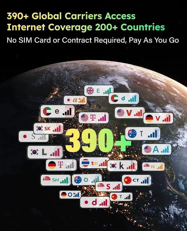 Alt view image 5 of 7 - MeowGo G40Pro 4G Portable WiFi Hotspot for Travel in 200+ Countries, Upgraded 4G+ Mobile Hotspot Device with AI HyperConn, Speed Up to 390Mbps, No SIM Card Needed, 10 Connected Devices