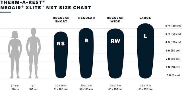 Alt view image 6 of 7 - NeoAir Xlite NXT Ultralight Camping and Backpacking Sleeping Pad