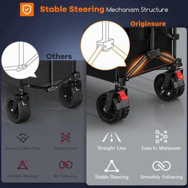 Alt view image 4 of 7 - 48" L Collapsible Wagon Cart Foldable, 560lbs Weight Capacity 300L Heavy Duty Folding Beach Wagons with Big All-Terrain Wheels, Utility Carts for Groceries, Shopping, Camping, Sports - Black