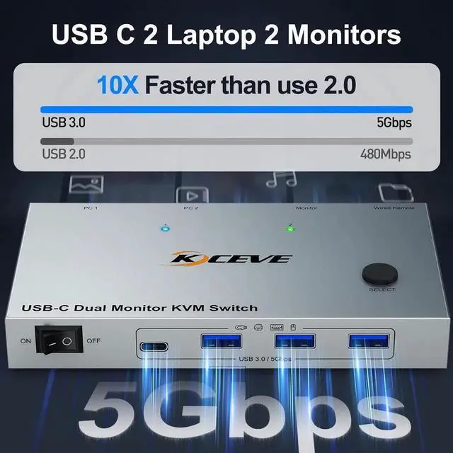 Alt view image 3 of 7 - KVM Switch 2 Monitors 2 Laptops USB C,4K@60Hz USB C Dual Monitor KVM Switch for 2 Laptops Share 4 USB 3.0 Devices with 80W PD,Wired Remote and Cables Included