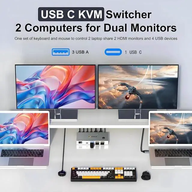 Alt view image 4 of 7 - KVM Switch 2 Monitors 2 Laptops USB C,4K@60Hz USB C Dual Monitor KVM Switch for 2 Laptops Share 4 USB 3.0 Devices with 80W PD,Wired Remote and Cables Included