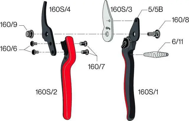 Alt view image 5 of 7 - Pruning Shears (F 160S) - High Performance Swiss Made One-Hand Garden Pruner with Steel Blade w/ Composite Fiber Handle Red