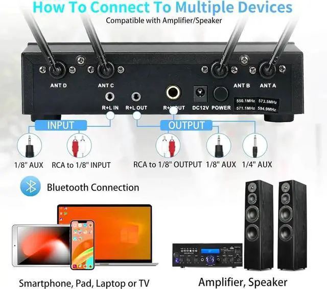 Alt view image 7 of 7 - Pro Wireless Microphone System 4 Channel, UHF Metal Cordless Handheld Mics with Echo Bluetooth for Church Karaoke Singing, 4x50 Adjustable Frequency(MU-898 Battery 4 Handheld)