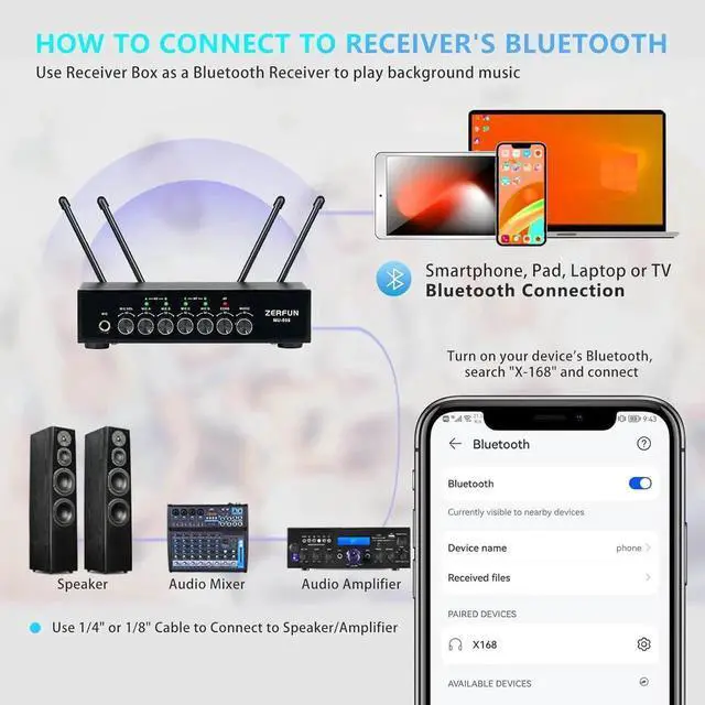 Alt view image 6 of 7 - Pro Wireless Microphone System 4 Channel, UHF Metal Cordless Handheld Mics with Echo Bluetooth for Church Karaoke Singing, 4x50 Adjustable Frequency(MU-898 Battery 4 Handheld)