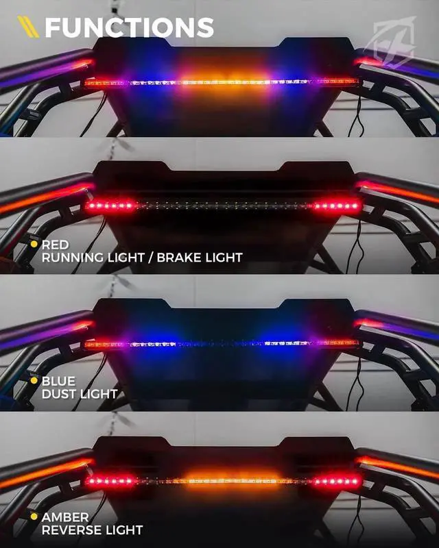 Alt view image 4 of 6 - 36 Inch LED Chase Light Bar, w/Brake Reverse Turn Signal Running Lights, Rear Strobe Flashing Lightbar for Off-Road UTV Polaris RZR XP Yamaha Can-Am Maverick X3 Arctic Cat 4x4 Trucks - RBYYBR