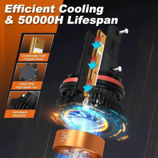 Alt view image 3 of 6 - 9005 Foglight Bulbs, 30000LM Super Bright, 6000K Cool White HB3 Light Bulb, IP68 Waterproof, Pack of 2