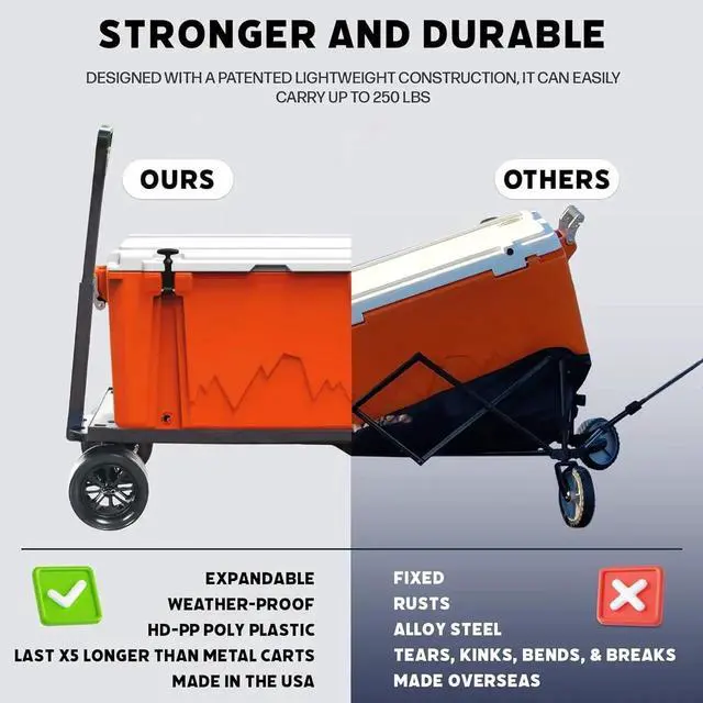 Alt view image 6 of 7 - Platform Hand Truck & Moving Dolly, Black - 250 lb Capacity (Flatbed Only) 100% USA Made