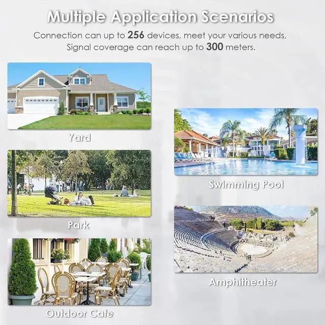 Alt view image 3 of 7 - AX3000 WiFi 6 Outdoor Access Points, IP67 Waterproo Outdoor WiFi Extender Long Range with PoE, High Power WiFi Signal Booster /3Km Coverage, Supports Up to 256 Devices for Farm Backyard, RV