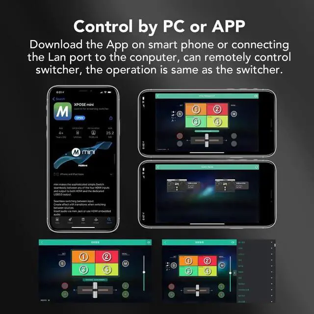 Alt view image 2 of 6 - Mini Video Mixer Switcher with 4 x HDMI Inputs 2K Input/Output Real Time Live Streaming, Support Output 6 Pictures PVW and PGM, for Facebook, YouTube, Instagram, Tiktok, RTMPS