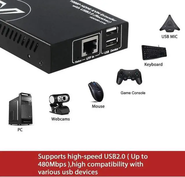 Alt view image 6 of 7 - AV Access HDMI KVM USB Extender Over Cat5e/6/6a/7 260ft/80M, 2 USB 2.0 Ports, Zero-Latency, Plug and Play, PoE, No Driver, Supports All Operating System, Keyboard and Mouse USB Over Ethernet