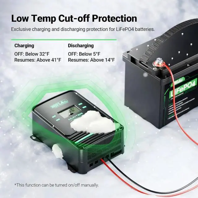 Alt view image 3 of 6 - 100A MPPT Solar Charge Controller, 12V/24V/36V/48V Negative Grounding Controller, w/ Smart Bluetooth APP Control, Low-Temp Cut-Off, LCD Display, for Lithium, Sealed, AGM, Gel, Flooded Batteries