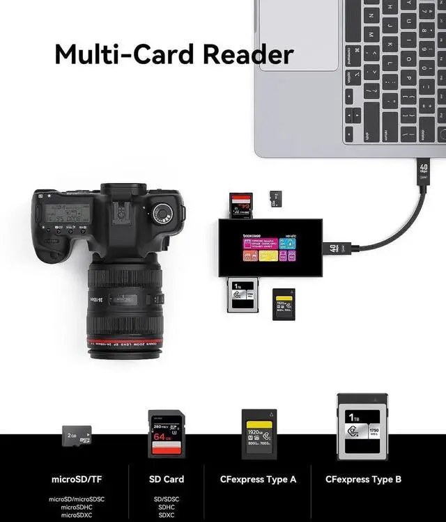 Main image of Smart 8-in-1 CFexpress Type B/Type A Card Reader with Touch Screen | UHS-II SD/microSD Slots, 4K HDMI, USB-C & USB-A 3.2 Gen 2 (10Gbps), 100W PD for Filmmakers, Pgraphers & Creators