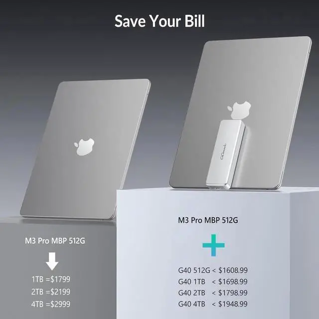 Main image of G40 USB4 40Gbps Portable SSD 2TB, CNC Crafted Aluminum, Built-in Active Turbo Fan External SSD for Content Creators and Creative Professionals, Up to 3200MB/S Ultra Fast Data Transfer