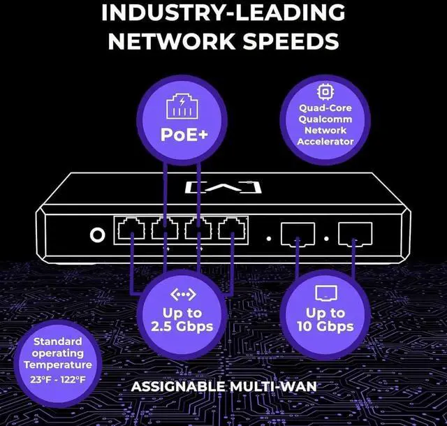 Alt view image 6 of 7 - Route10 | 10 Gig Multi-WAN Router | High-Performance Qualcomm Quad-Core Hardware-Accelerated VPN Router | 2 10 Gbps SFP+ and 4 2.5 Gbps Ports | Real-Time Stats | Load Balancing | 40W PoE+