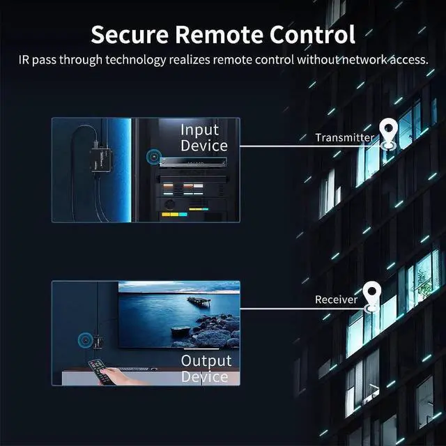 Alt view image 6 of 7 - HDMI KVM Extender 1080P 60Hz Over Single Cat5e/6 Cable Up to 120m/393ft, Point/Multipoint to Point/Multipoint, Remote Control via Mouse & Keyboard, IR Pass Through (Transmitter and Receiver)