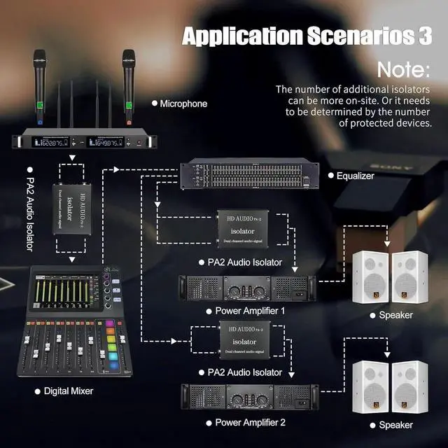 Alt view image 7 of 7 - Professional Hum Eliminator XLR 1/4 inch, Dual Channel Ground Loop Isolator for Sound SystemEliminate The Noise generated by The pahse Difference Between Digital Signal and Analog Single