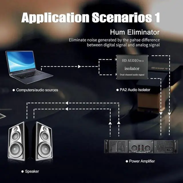 Alt view image 2 of 7 - Professional Hum Eliminator XLR 1/4 inch, Dual Channel Ground Loop Isolator for Sound SystemEliminate The Noise generated by The pahse Difference Between Digital Signal and Analog Single
