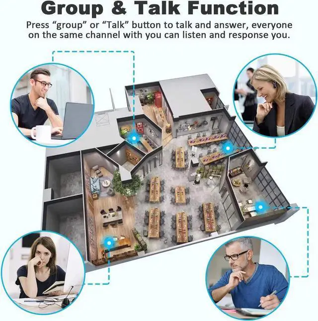 Alt view image 7 of 7 - 6 Pack Wireless Intercoms - Long Range 1 Mile, 10 Channel, 3 Code Room to Room Home Intercom System for Business, House, Office, Gate, Restaurant, Elderly