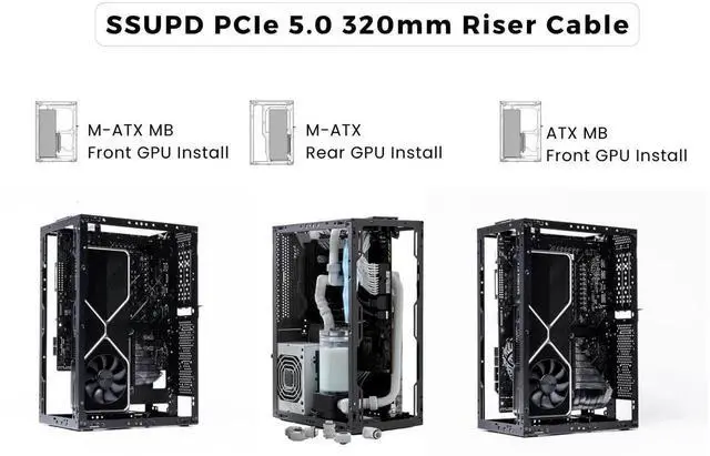 Alt view image 6 of 7 - PCIe 5.0 x16 Riser Cable 200 mm 32 GT/s Transmission, 64 GB/s (256 Gbps) Bandwidth GPU RTX 5090/5080 & RX 9070 XT & ITX Case Ready
