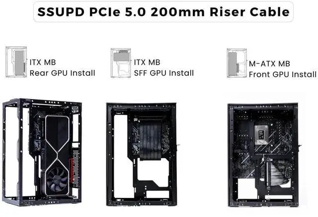 Alt view image 7 of 7 - PCIe 5.0 x16 Riser Cable 200 mm 32 GT/s Transmission, 64 GB/s (256 Gbps) Bandwidth GPU RTX 5090/5080 & RX 9070 XT & ITX Case Ready
