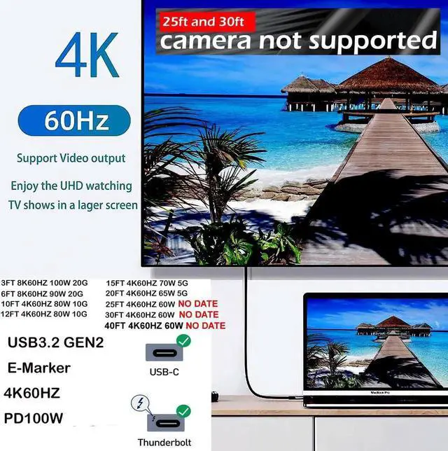 Alt view image 4 of 5 - USB C to C Cable 25FT,100W 4K60HZ Type C GEN2x2(Data usb3.1),USB C Video Output From USB3.2/ USB4.0 Fast Charging & Sync for Xreal MacBook Pro iPad Pro iPhone 15 Pro Galaxy S22 Portable Monitor