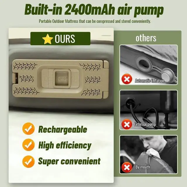 Alt view image 6 of 7 - Self-Inflating Memory Foam Sleeping Pad with Built-in Pump - R-Value 13, Full Size (78" L x 55" W x 4" TH) - Thick Camping Mattress for Car Camping, and Family Use - Comfortable & Durable