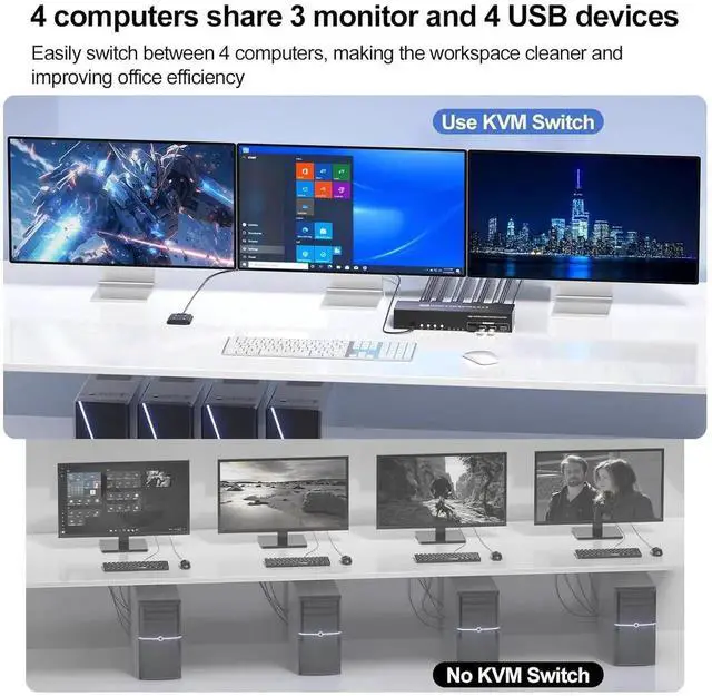 Alt view image 7 of 7 - USB 3.0 HDMI KVM Switch 3 Monitors 4 Computers with 4 Port USB 3.0 Hub, 8K@60HZ 4K@120Hz 4 Port HDMI KVM Switch for 4 PCs Share 1 Set of Keyboard, Mouse and 3 Monitors