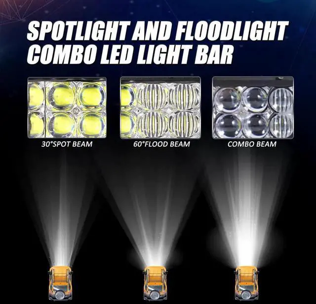 Alt view image 7 of 7 - 42 Inch 240W LED Light Bar, 5D Lens Off Road Double Row Spot Flood Combo Lights, 24000 Lumens Driving Fog Work Light with Wiring Harness for SUV, ATV, UTV, Jeep, Truck, Pickup