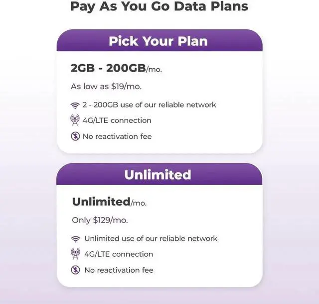 Alt view image 4 of 7 - Journey1 LTE RV WiFi Hotspot | RV Internet with Multiple Networks, Pay As You Go and No Contracts | Portable Internet for Travel, Motorhomes and Campers