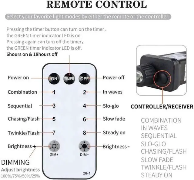 Alt view image 3 of 7 - 10 Pcs Total 1000 LED Firework Copper Wire Lights, 8 Modes Fairy Twinkle Lights Plug in String Lights 1M/3.3FT Spacing Starburst Lights with Sagging Wire and Remote Control(Colorful)