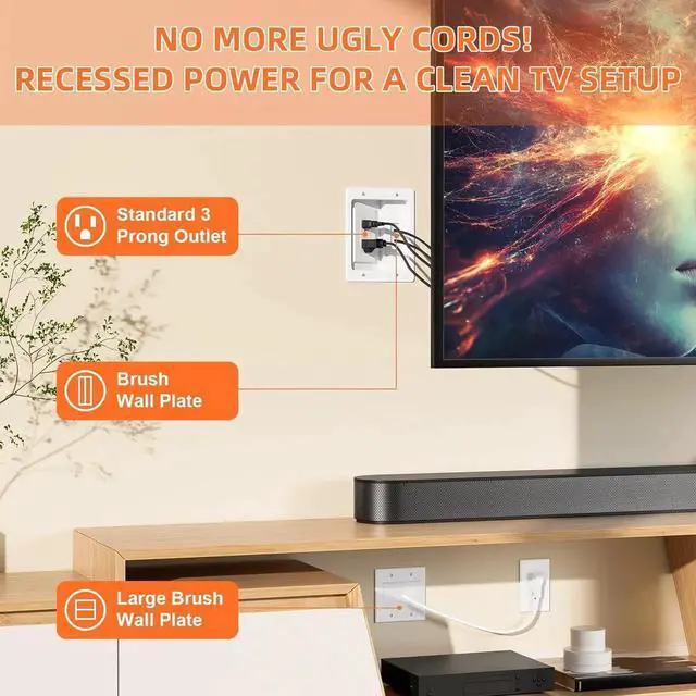 Alt view image 3 of 7 - in Wall Cable Concealer Kit with Brush Wall Plate,Recessed Outlet Box,9ft Cord,2 Gang Pass Through Wire Hider for TV Cable Management,HDMI Cables and Home Theater Systems