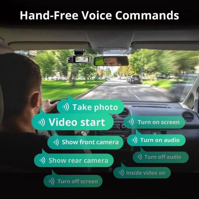 Alt view image 3 of 6 - 3 Channel Dash Cam 4K with 128GB Card, 3.18" Touch Screen, Voice Control, Front and 1080P Rear Inside Loop Recording, 5.8GHz WiFi, GPS, Night Vision, WDR, Parking Mode