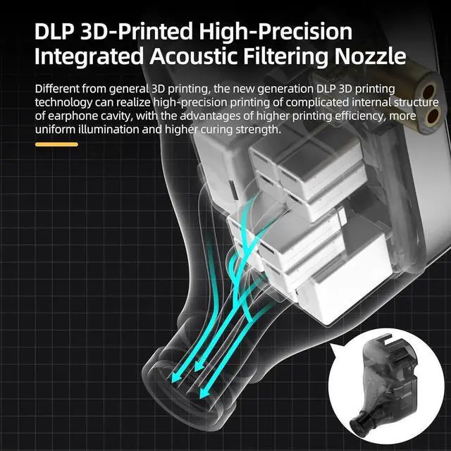 Alt view image 5 of 7 - AS24 in-Ear Monitor Headphone 24BA Drivers High-Performance IEM Earphones with 8 Tuning Switches, Noise Isolation Wired Earbuds for Musicians (Tuning Version,Black,no mic)