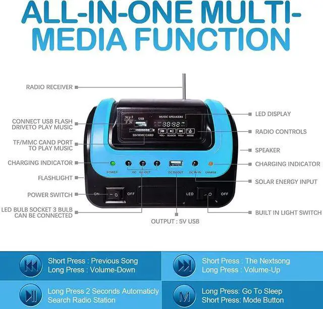 Alt view image 3 of 7 - Solar Generator,Portable Power Station with Panel,Portable Power Bank supply with Flashlight,Emergency Generator Solar Powered for Home Use Camping Travel Emergency(Blue)