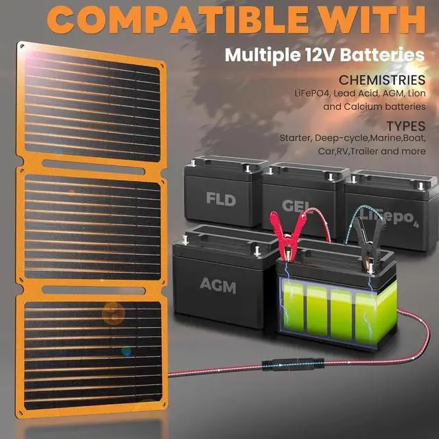 Alt view image 6 of 7 - 30W Folding Solar Battery Trickle Charger Maintainer, 2-in-1 Portable 12V Solar Trickle Charger with Built-in Charge Controller, Dual USB Fast Charging for Car Truck Boat Automotive Camping