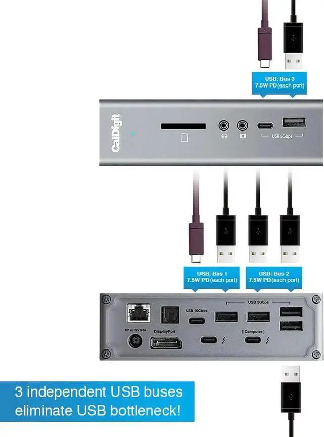 Alt view image 7 of 7 - TS3 Plus Thunderbolt 3 Dock - 87W Charging, 7X USB 3.1 Ports, USB-C Gen 2, DisplayPort, UHS-II SD Card Slot, Gigabit Ethernet for Mac & PC, Thunderbolt 4 Compatible (0.8m/2.62ft Cable)