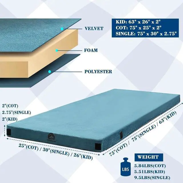 Alt view image 5 of 7 - Foam Camping Mattress - Roll Up Sleeping Mat for Cot, Foam Sleeping Pad for Camping with Cover for Kids, Adults, Portable Camping Mat, Camping Pad for Bed, Car