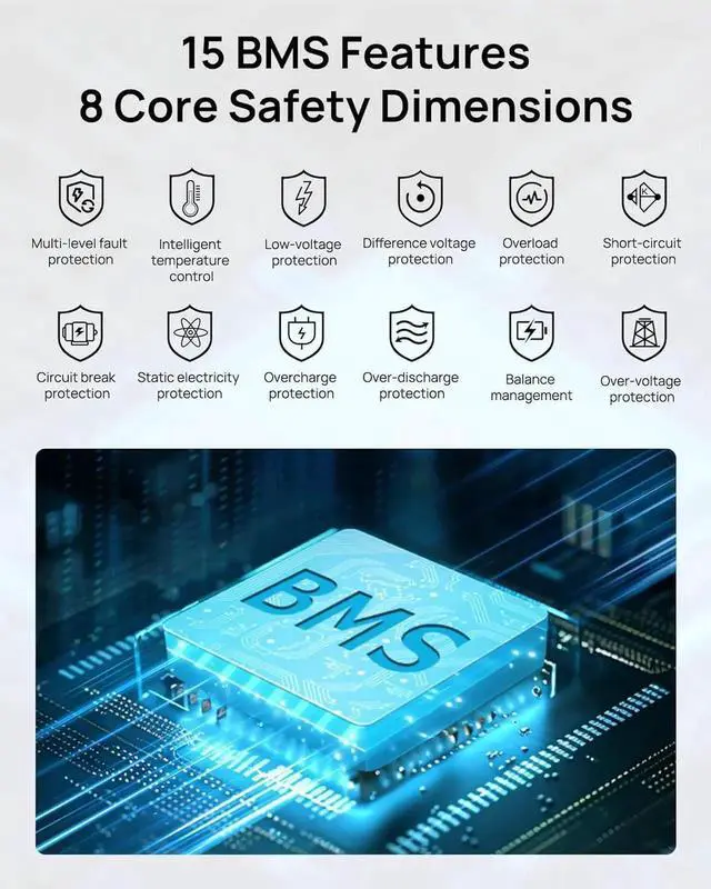 Alt view image 5 of 7 - Portable Power Station 300W (600W Peak), 192Wh (60,000mAh) Solar Generator, LiFeP04 Battery with AC Outlets, 5.5LB Power Bank for Outdoor Camping, Traveling, Home & Emergency (Solar Optional)