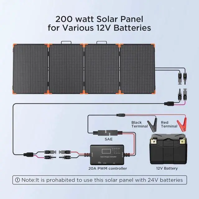 Alt view image 4 of 7 - 200 watt Portable Solar Panel with 20A PWM Controller,RV Essentials,19V Foldable Solar Charger for Power Station&12V Battery,23.5% High Efficiency IP68 Waterproof 4 Kickstands for Camping RV Road Trip